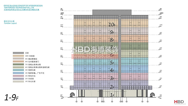 科技公司辦公室裝修,廣州裝飾公司,辦公室設計,海博裝飾.jpg