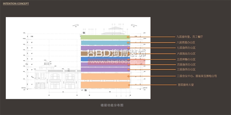 廣州總部大樓辦公室設(shè)計裝修